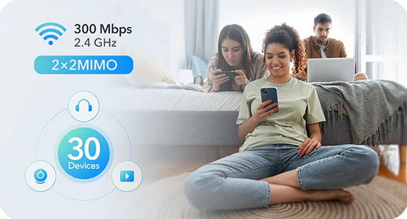 300 Mbps Multi-Mode Wi-Fi Router